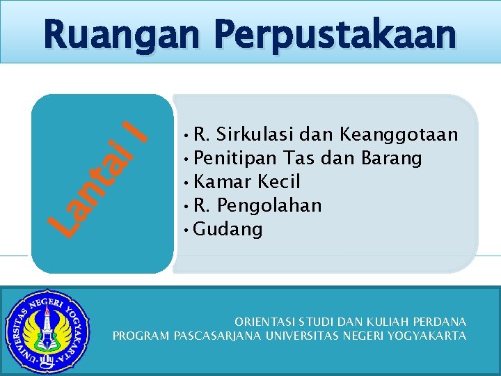 La nt a i. I Ruangan Perpustakaan • R. Sirkulasi dan Keanggotaan • Penitipan