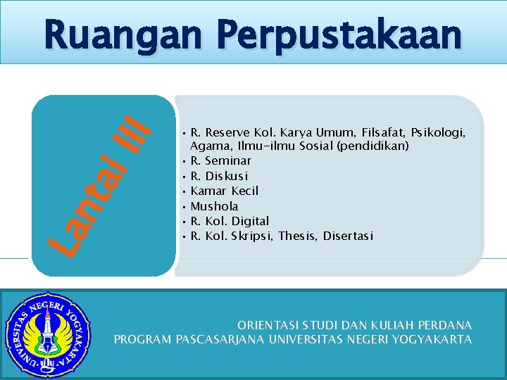 La n tai III Ruangan Perpustakaan • R. Reserve Kol. Karya Umum, Filsafat, Psikologi,