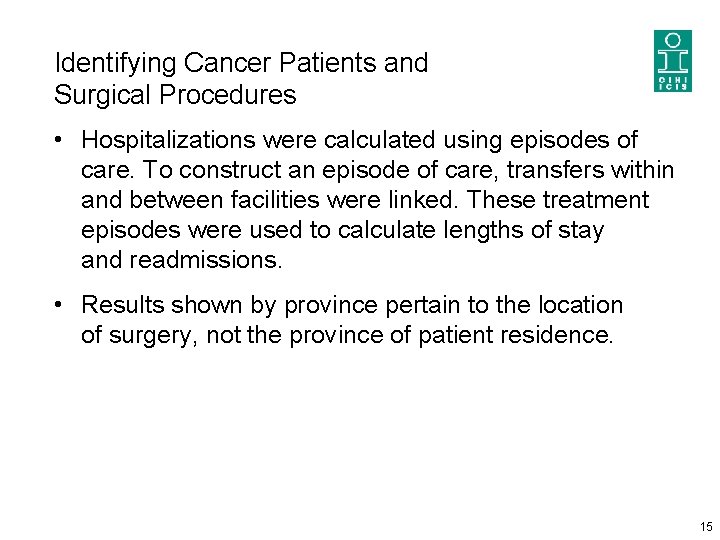 Identifying Cancer Patients and Surgical Procedures • Hospitalizations were calculated using episodes of care.