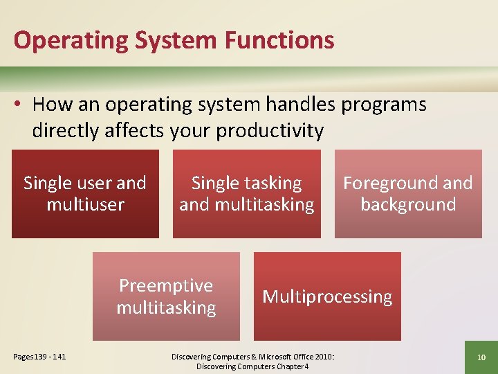 Operating System Functions • How an operating system handles programs directly affects your productivity