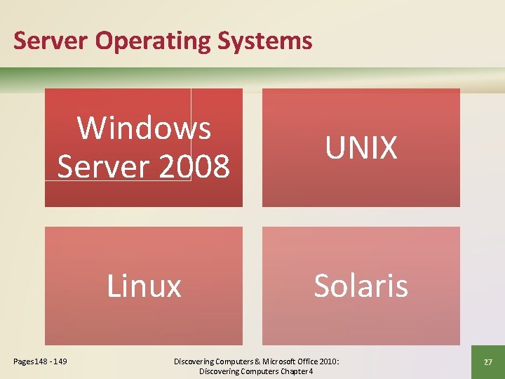 Server Operating Systems Windows Server 2008 UNIX Linux Solaris Pages 148 - 149 Discovering