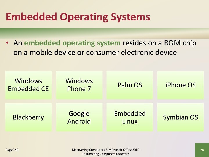 Embedded Operating Systems • An embedded operating system resides on a ROM chip on