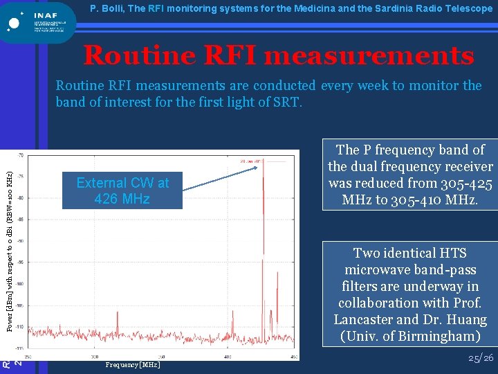 P. Bolli, The RFI monitoring systems for the Medicina and the Sardinia Radio Telescope