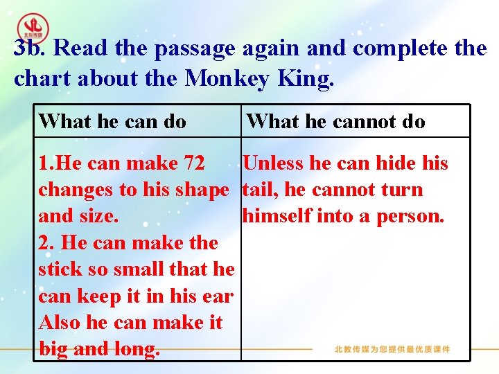 3 b. Read the passage again and complete the chart about the Monkey King.