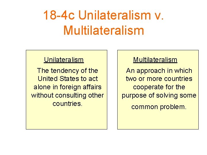 18 -4 c Unilateralism v. Multilateralism Unilateralism The tendency of the United States to