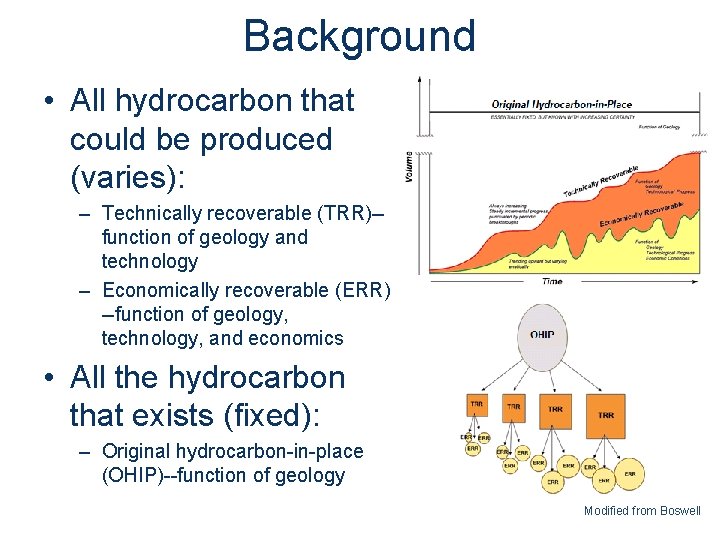 Background • All hydrocarbon that could be produced (varies): – Technically recoverable (TRR)-function of