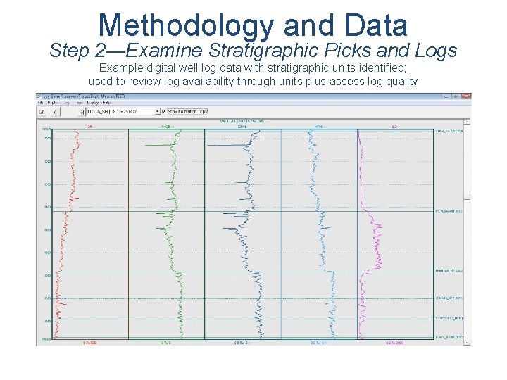 Methodology and Data Step 2—Examine Stratigraphic Picks and Logs Example digital well log data