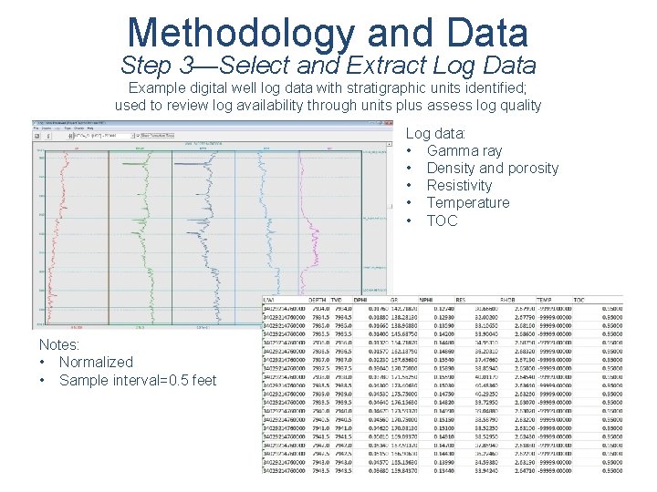 Methodology and Data Step 3—Select and Extract Log Data Example digital well log data