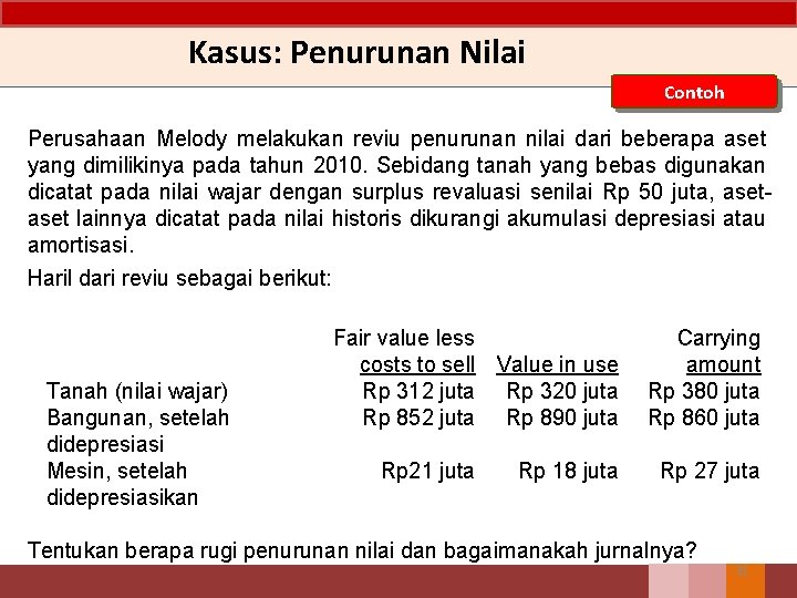 Kasus: Penurunan Nilai Contoh Perusahaan Melody melakukan reviu penurunan nilai dari beberapa aset yang