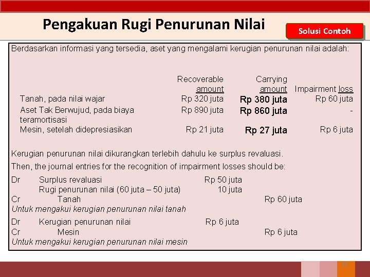 Pengakuan Rugi Penurunan Nilai Solusi Contoh Berdasarkan informasi yang tersedia, aset yang mengalami kerugian