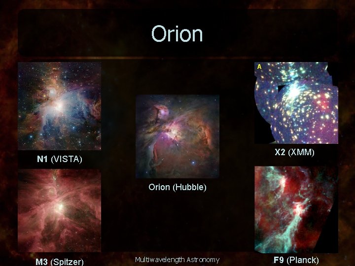 Orion X 2 (XMM) N 1 (VISTA) Orion (Hubble) M 3 (Spitzer) Multiwavelength Astronomy