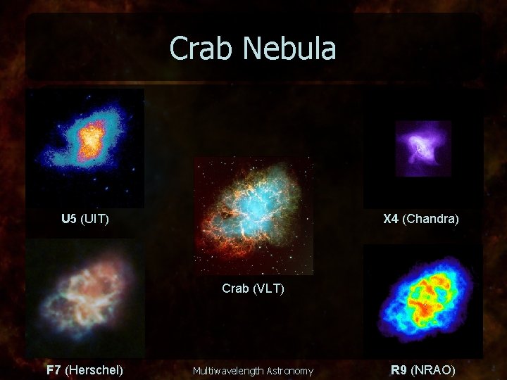 Crab Nebula U 5 (UIT) X 4 (Chandra) Crab (VLT) F 7 (Herschel) Multiwavelength