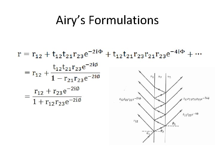 Airy’s Formulations 