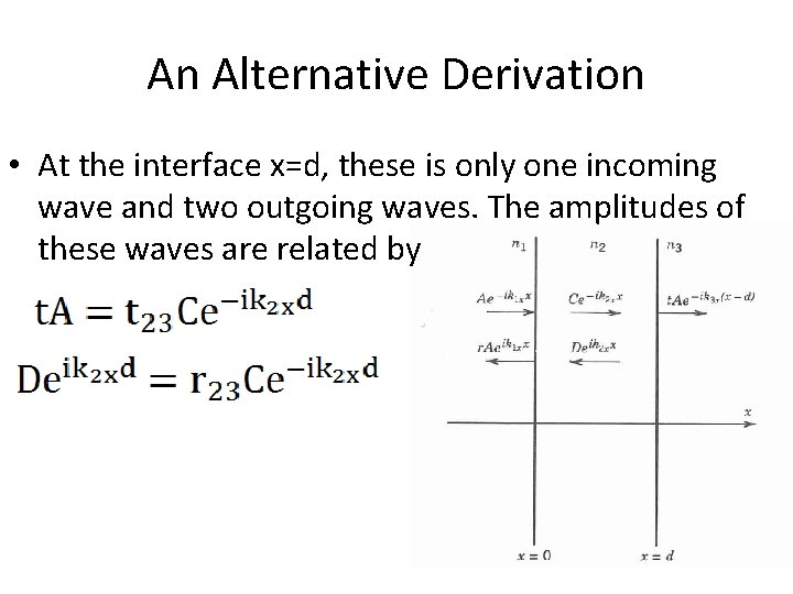An Alternative Derivation • At the interface x=d, these is only one incoming wave