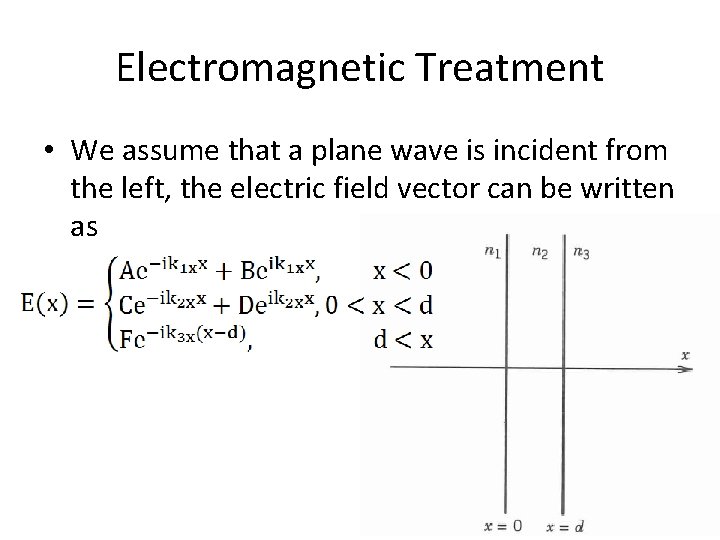 Electromagnetic Treatment • We assume that a plane wave is incident from the left,