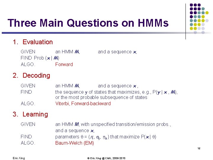 Three Main Questions on HMMs 1. Evaluation GIVEN an HMM M, FIND Prob (x