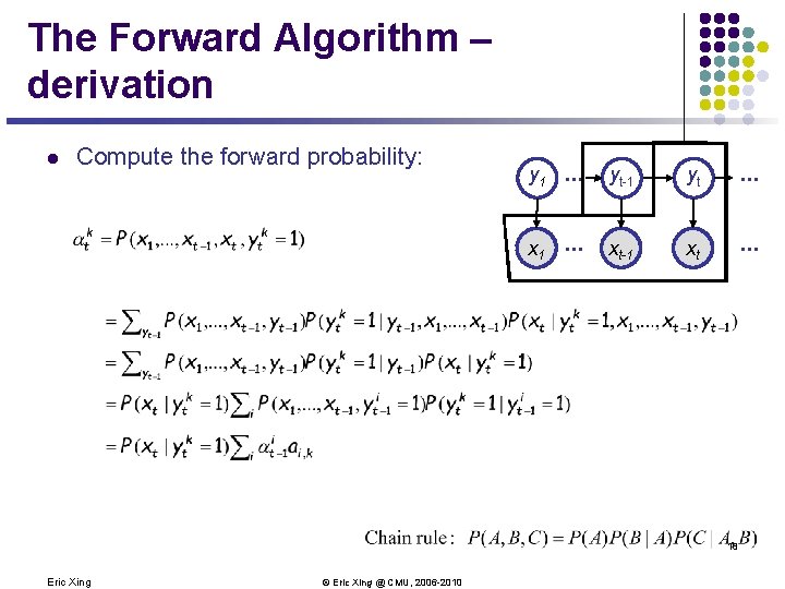 The Forward Algorithm – derivation l Compute the forward probability: y 1 . .