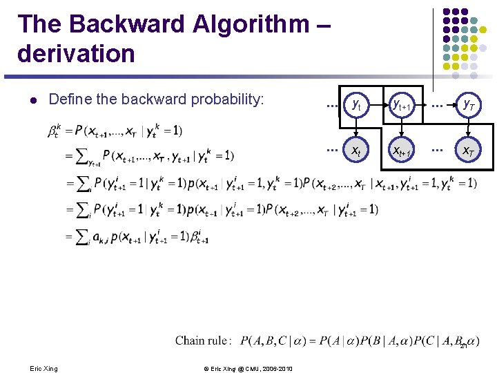 The Backward Algorithm – derivation l Define the backward probability: . . . yt