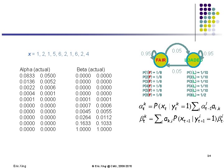 0. 05 0. 95 x = 1, 2, 1, 5, 6, 2, 1, 6,