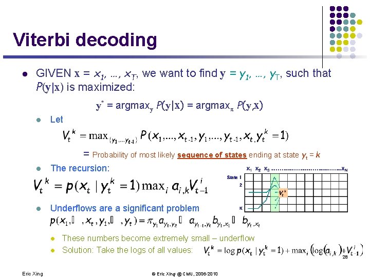 Viterbi decoding l GIVEN x = x 1, …, x. T, we want to