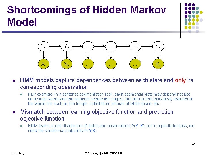 Shortcomings of Hidden Markov Model l Y 2 … … … Yn X 1