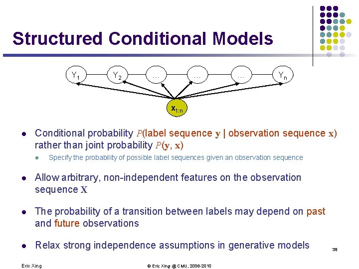 Structured Conditional Models Y 1 Y 2 … … … Yn x 1: n