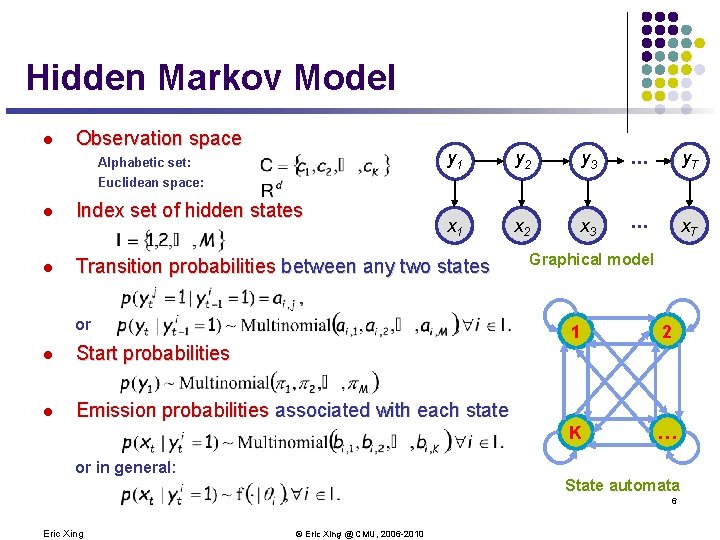 Hidden Markov Model l Observation space Alphabetic set: y 1 y 2 y 3