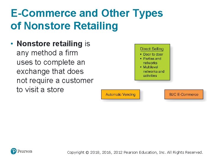 E-Commerce and Other Types of Nonstore Retailing • Nonstore retailing is any method a