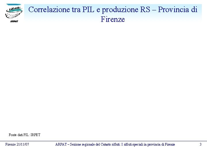 Correlazione tra PIL e produzione RS – Provincia di Firenze Fonte dati PIL: IRPET