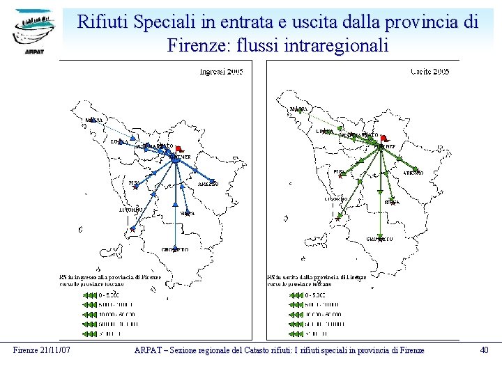 Rifiuti Speciali in entrata e uscita dalla provincia di Firenze: flussi intraregionali Firenze 21/11/07