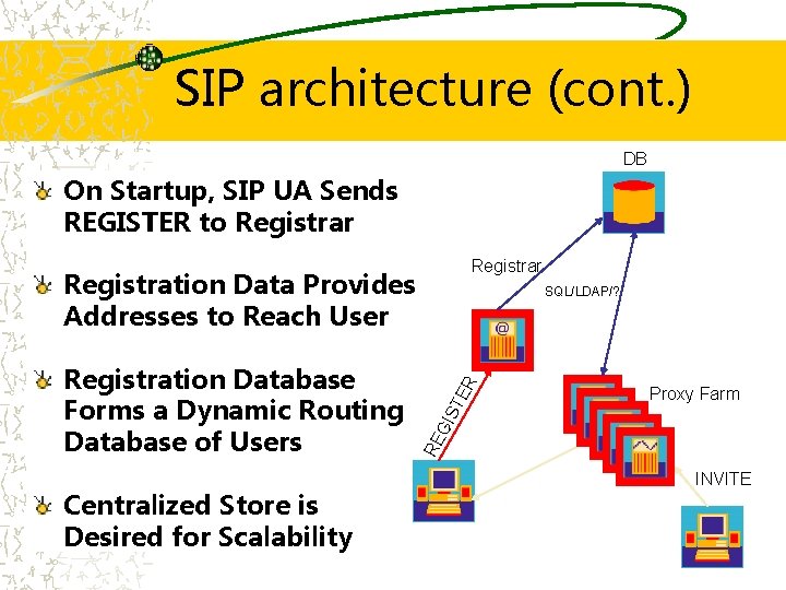 SIP architecture (cont. ) DB On Startup, SIP UA Sends REGISTER to Registrar Registration