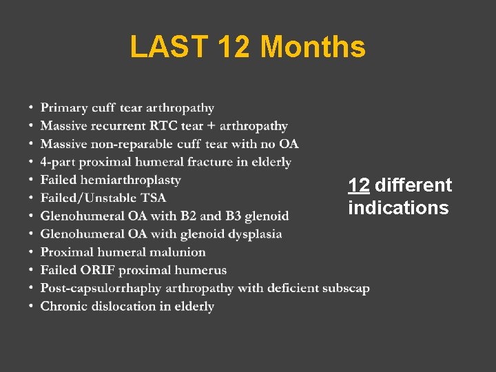 LAST 12 Months 12 different indications 