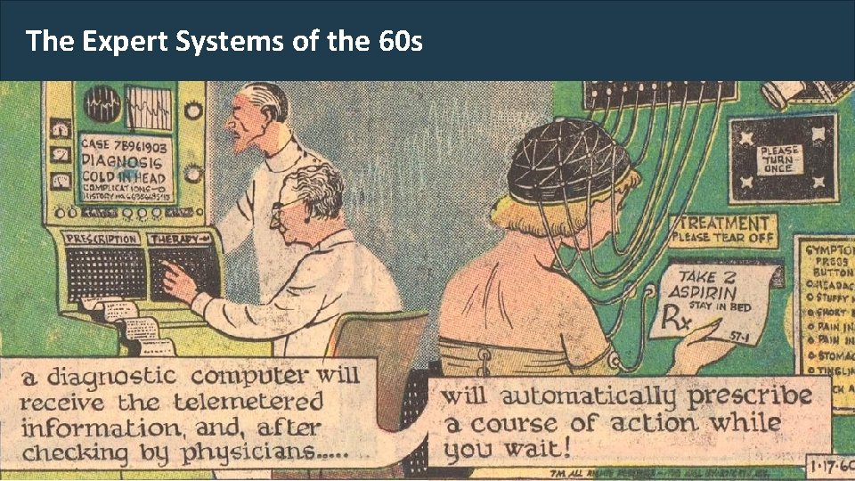 The Expert Systems of the 60 s 4 