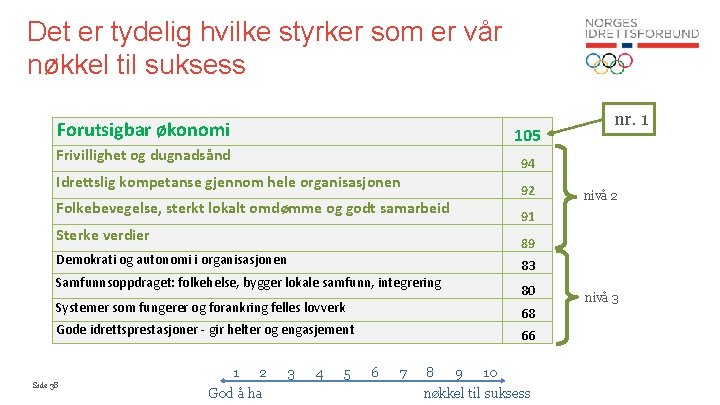 Det er tydelig hvilke styrker som er vår nøkkel til suksess Forutsigbar økonomi 105