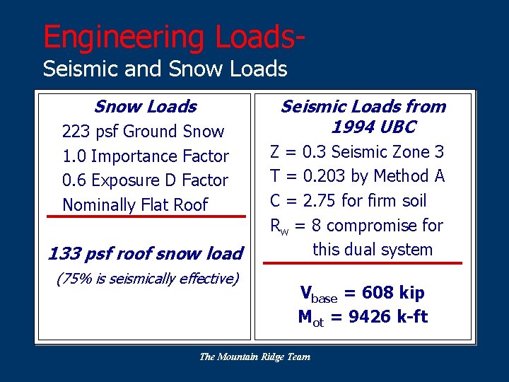 Engineering Loads. Seismic and Snow Loads 223 psf Ground Snow 1. 0 Importance Factor