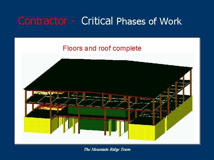 Contractor - Critical Phases of Work Floors and roof complete The Mountain Ridge Team