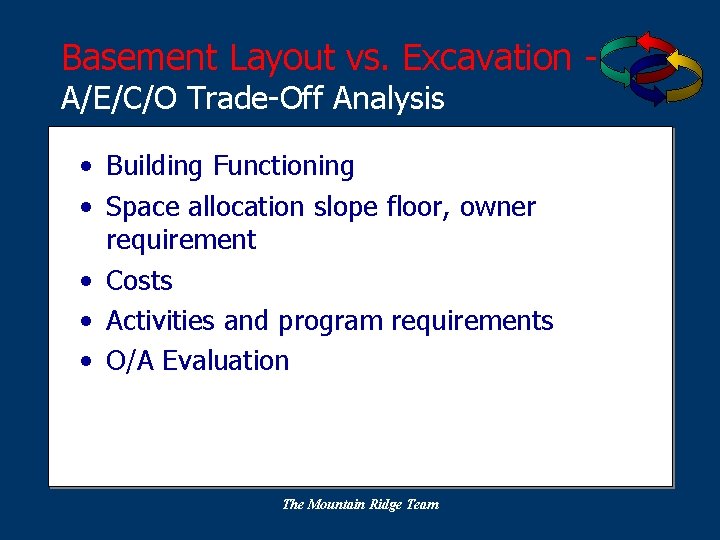 Basement Layout vs. Excavation A/E/C/O Trade-Off Analysis • Building Functioning • Space allocation slope