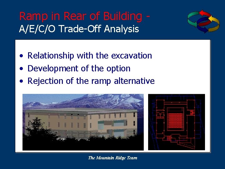 Ramp in Rear of Building A/E/C/O Trade-Off Analysis • Relationship with the excavation •