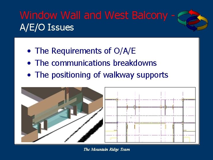 Window Wall and West Balcony A/E/O Issues • The Requirements of O/A/E • The
