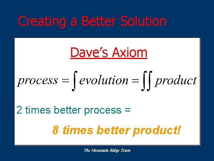 Creating a Better Solution Dave’s Axiom 2 times better process = 8 times better