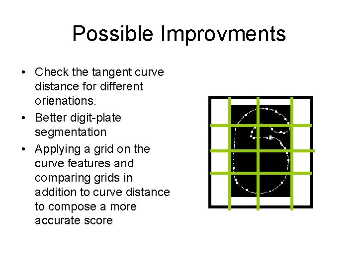 Possible Improvments • Check the tangent curve distance for different orienations. • Better digit-plate