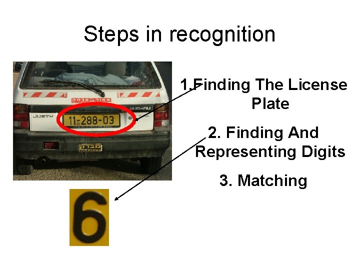 Steps in recognition 1. Finding The License Plate 2. Finding And Representing Digits 3.