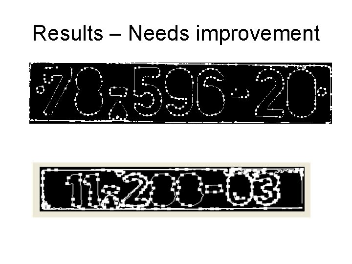 Results – Needs improvement 