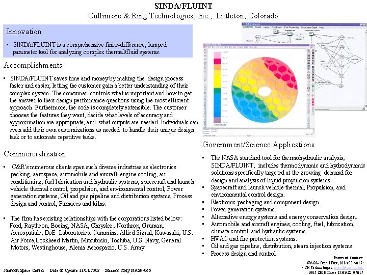 SINDA/FLUINT Cullimore & Ring Technologies, Inc. , Littleton, Colorado Innovation • SINDA/FLUINT is a