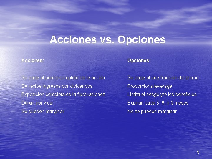 Acciones vs. Opciones Acciones: Opciones: Se paga el precio completo de la acción Se