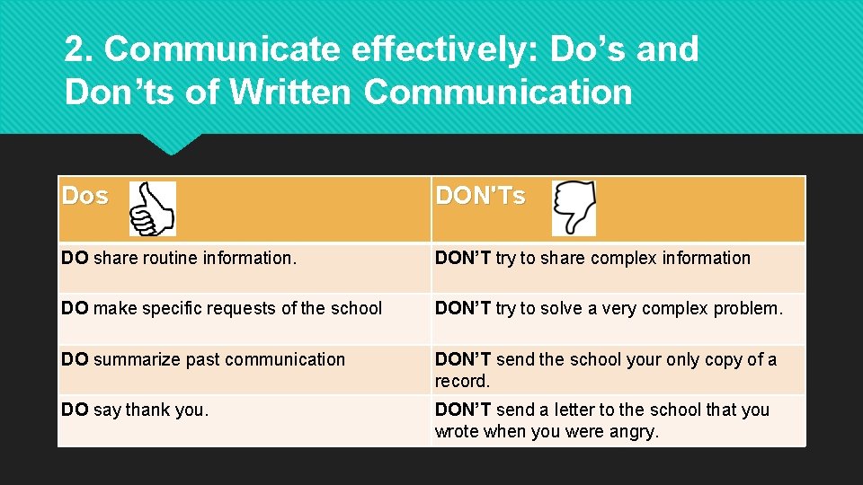 2. Communicate effectively: Do’s and Don’ts of Written Communication Dos DON'Ts DO share routine