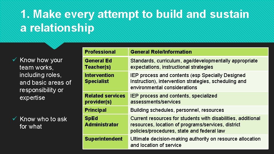 1. Make every attempt to build and sustain a relationship ü Know how your