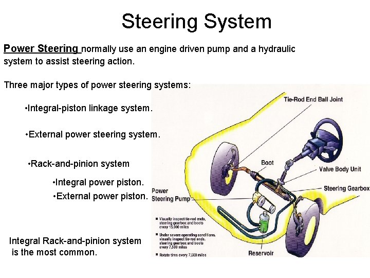 Steering System Power Steering normally use an engine driven pump and a hydraulic system