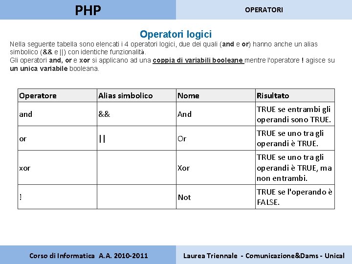 PHP OPERATORI Operatori logici Nella seguente tabella sono elencati i 4 operatori logici, due