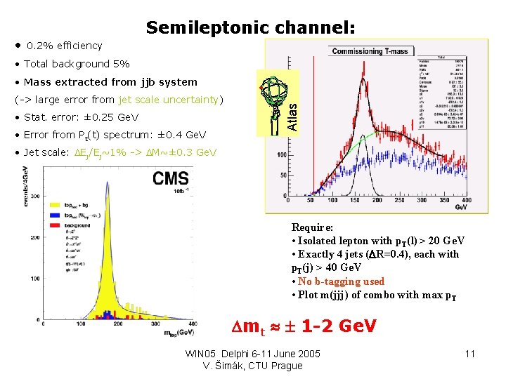  • Semileptonic channel: 0. 2% efficiency • Total background 5% (-> large error